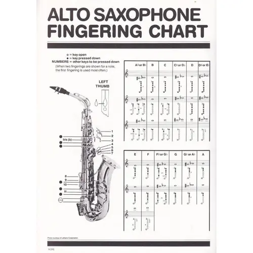 Best In Class - Book 1 - Eb Alto Sax
