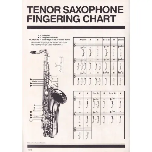 Best In Class - Book 1 - Bb Tenor Sax