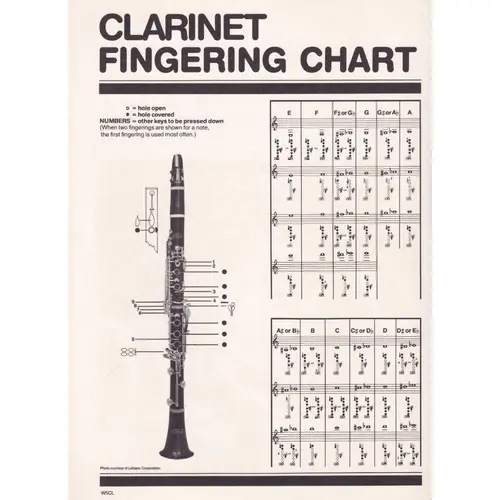 Encore! Best In Class Series - Book 1 - Clarinet