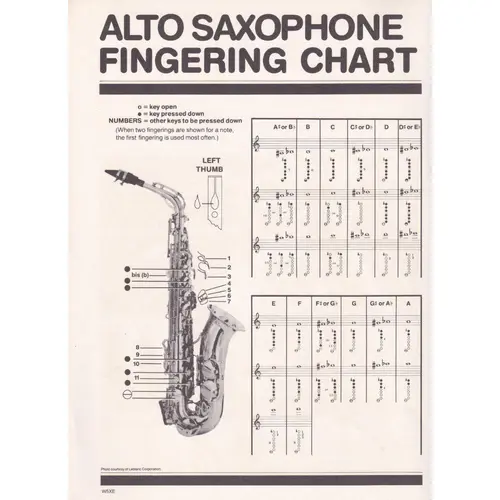 Encore! Best In Class... - Book 1 - Eb Alto Sax