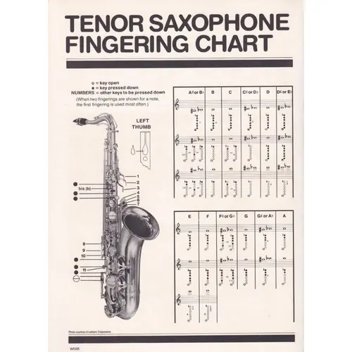 Encore! Best In Class... Book 1 - Bb Tenor Sax