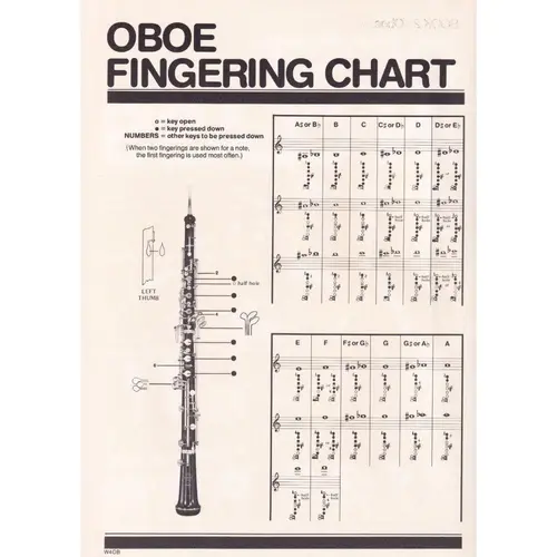 Best In Class - Book 2 - Oboe