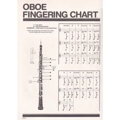 Encore! Best In Class Series - Book 1 - Oboe