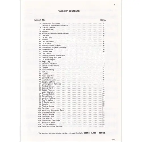 Best In Class - Book 2 - Piano Accompaniement