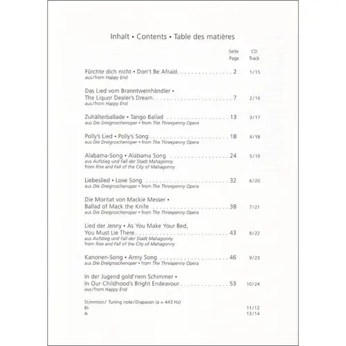 Kurt Weill Songs For Saxophone And Piano