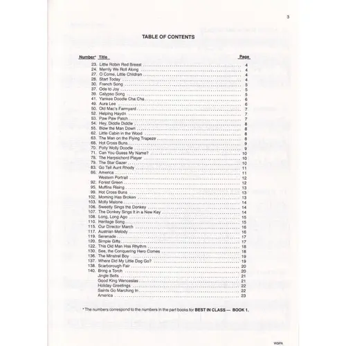 Best In Class - Piano Accompaniment Bk.1