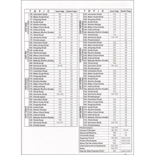 Step-By-Step - Band Technique - Conductor  Score