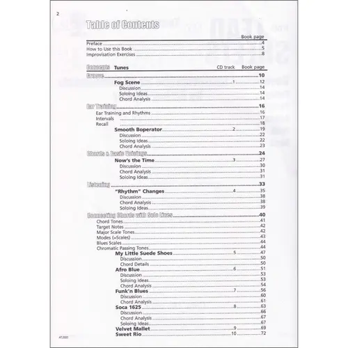 From Lead To Sheets To Hip Solos - Tenor Sax