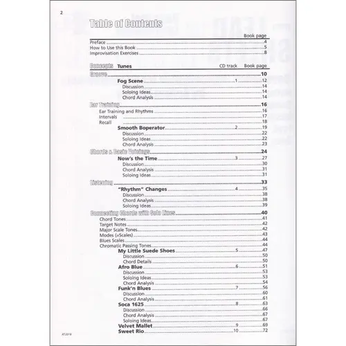 From Lead Sheets To Hip Solos - Bass Clef Instruments