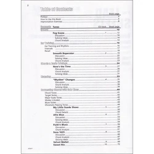 From Lead Sheets To Hip Solos - Bb Instruments