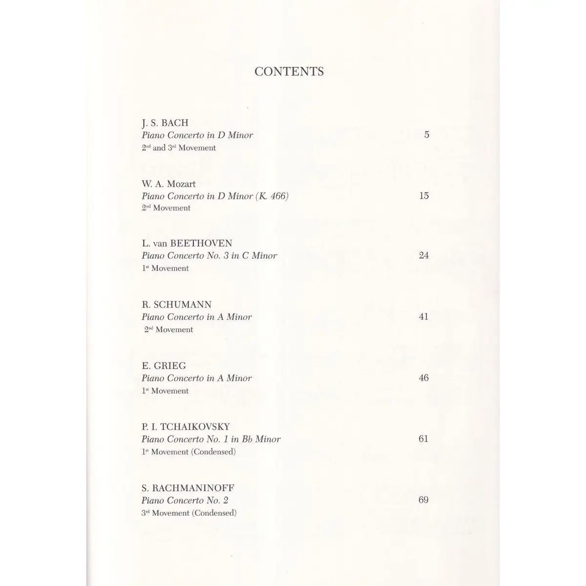 Piano Concerto Highlights For Solo Piano