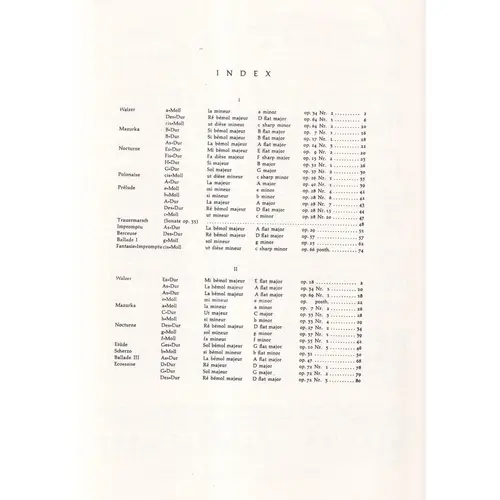 Chopin - Schott Piano Collection - Vol.1