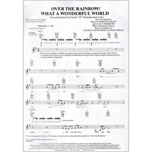 Over The Rainbow+What A Wonderful World