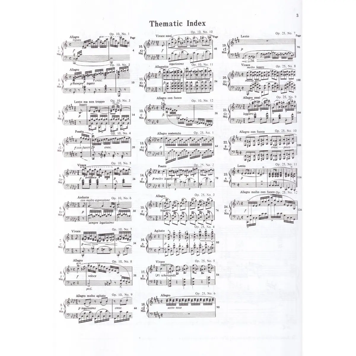 24 Etudes Opus 10 e 25 for the piano