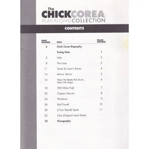 Chick Corea Play-A-Long Coll.