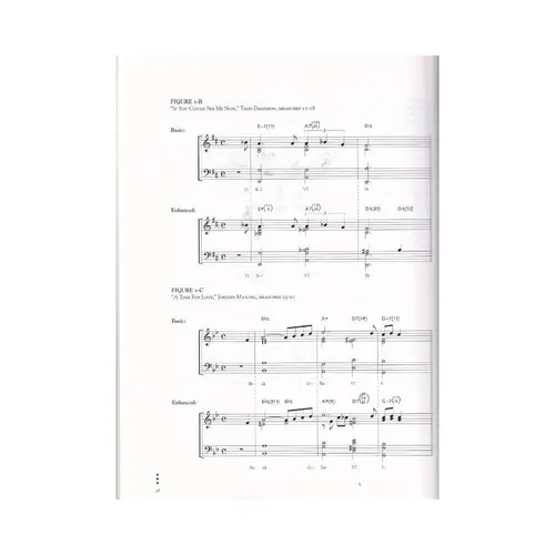 A Guide To Jazz Composition E Arranging