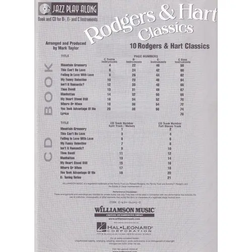 Rodgers And Hart- Jazz Play Along Vol.21
