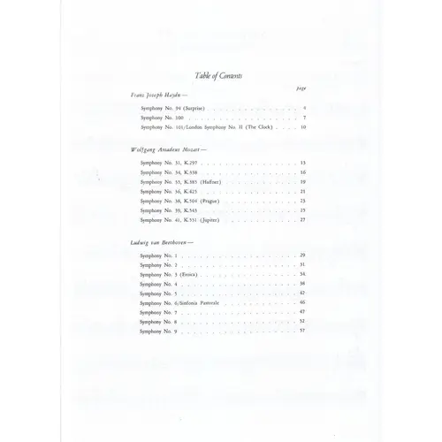 Classic Symphonies For Timpani