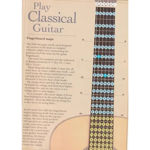 Play Classical Guitar  (Capa Dura)