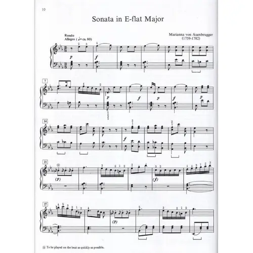 At The Piano With Women Composers