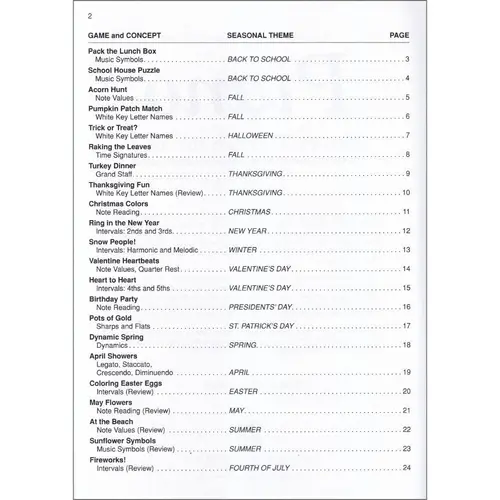 Alfred's Basic Piano Library: Theory Through the Year Book 1A
