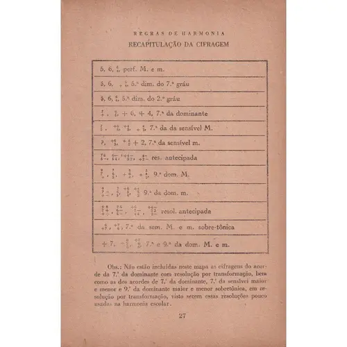 Regras de Harmonia