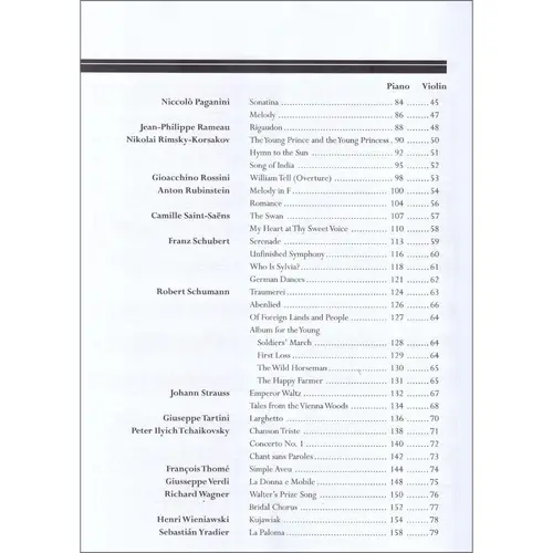 The Library Of Violin Classics