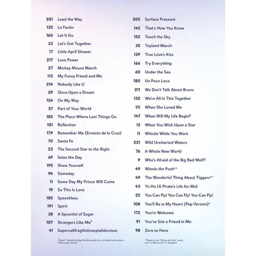 Disney 100 Songs - Celebrating the 100th Anniversary of Disney - Capa Dura