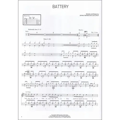 Master Of Puppets for drums