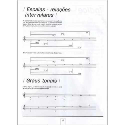 Método de Piano E Teclado - Acordes:Formação E Localização (revista)