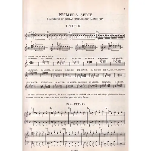 El Ritmo De Los Dedos para piano