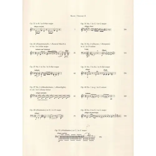Complete Sonatas for Pianoforte Vol.2 - With fingering