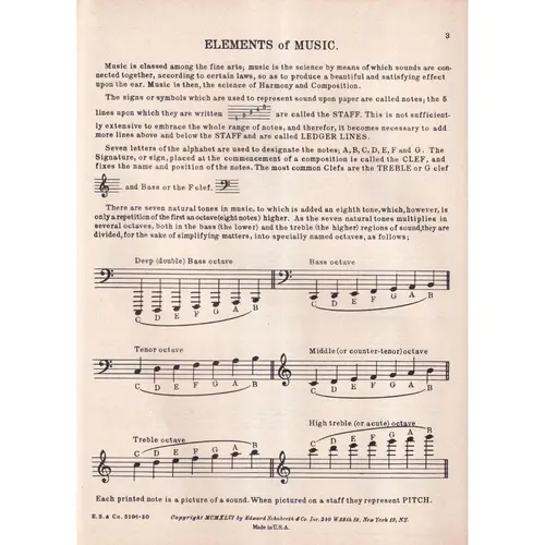 Modern Music Note Speller