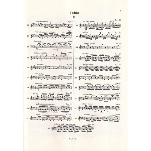 Études pour Piano Vol.2