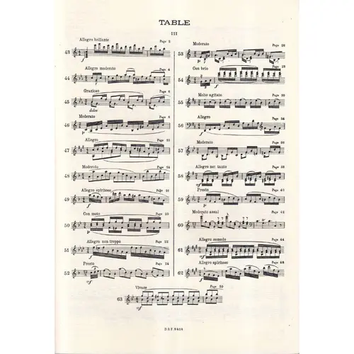 Études pour Piano Vol.3
