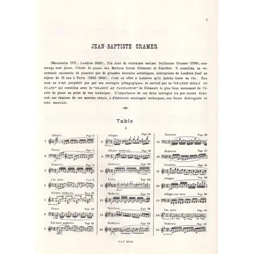 Études pour Piano Vol.1