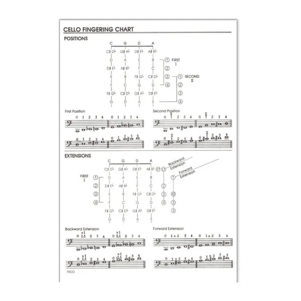 All For Strings - Cello - Book 2