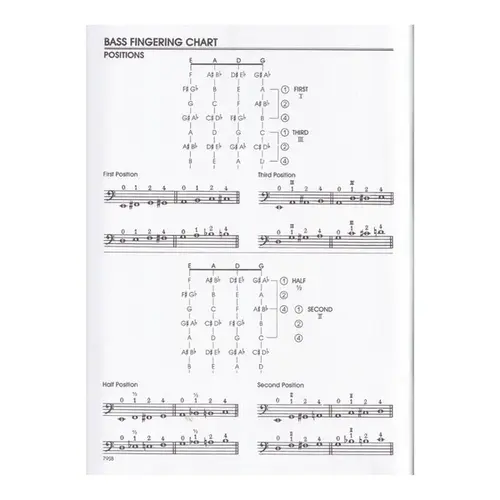 All For Strings - String Bass - Book 2