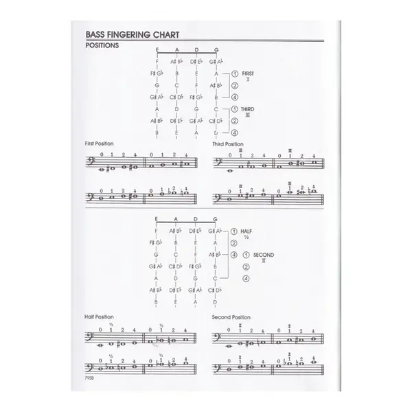 All For Strings - String Bass - Book 2