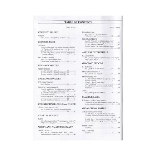 Opera Excerpts For Flute With Piano Accompaniment