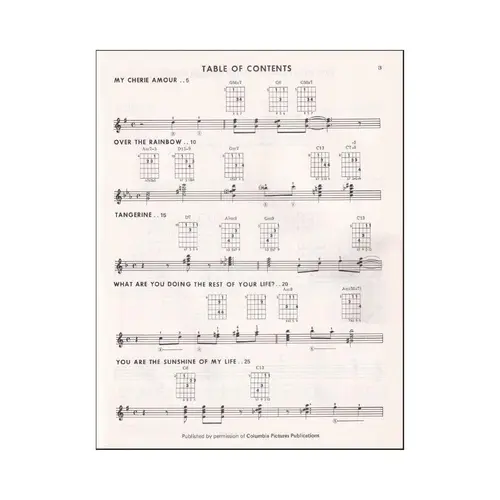 Chorded Jazz Solos - Jazz Guitar