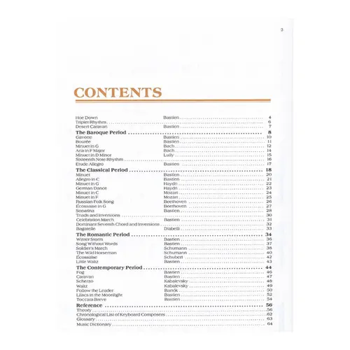 Intermediate Repertorie 1
