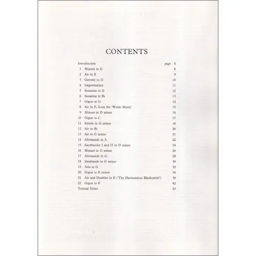 Selected Keyboard Works - Vol.1