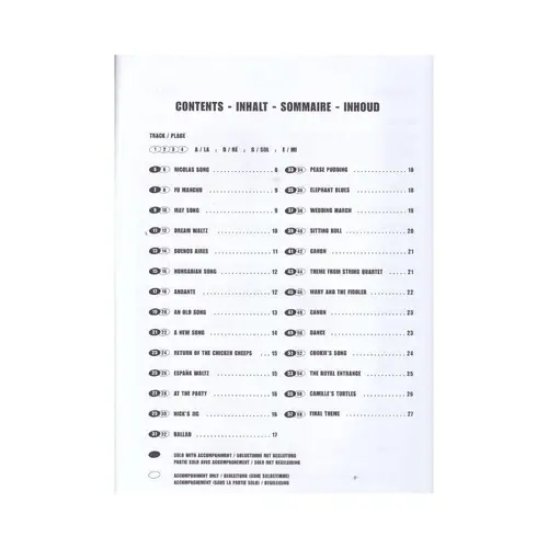 Position 2 - Violin