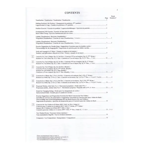 Suzuki Violin School Vol.04