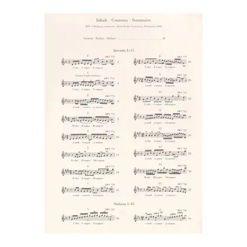 Inventionen Und Sinfonien  (Scheideler / Schneidt)