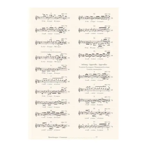 Inventionen Und Sinfonien  (Scheideler / Schneidt)