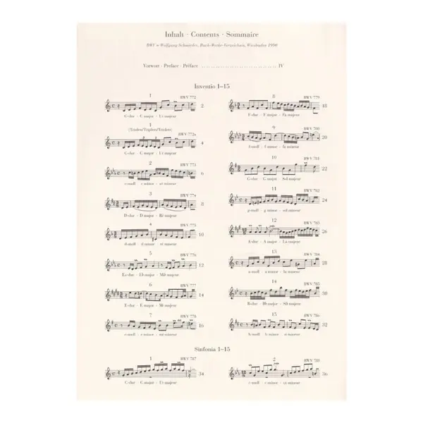 Inventionen Und Sinfonien  (Scheideler / Schneidt)