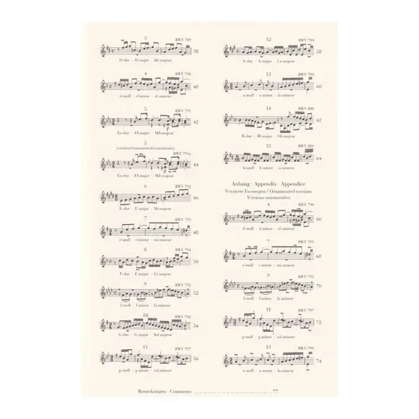 Inventionen Und Sinfonien  (Scheideler / Schneidt)