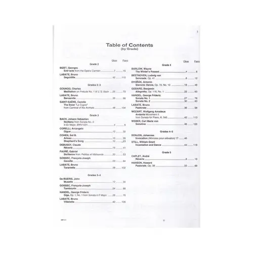 Repertoire Classics For Oboe